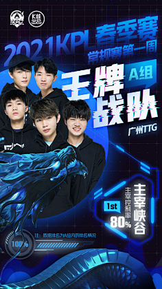 球界的佼佼 球界的佼佼