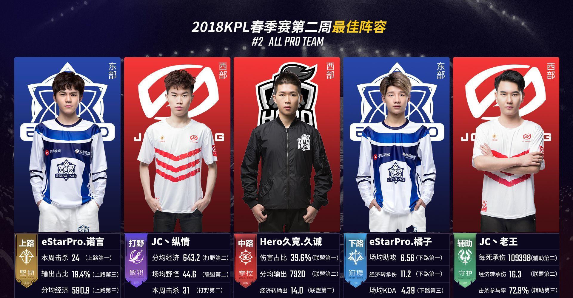任何自以为 任何自以为